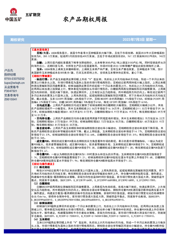 农产品期权周报