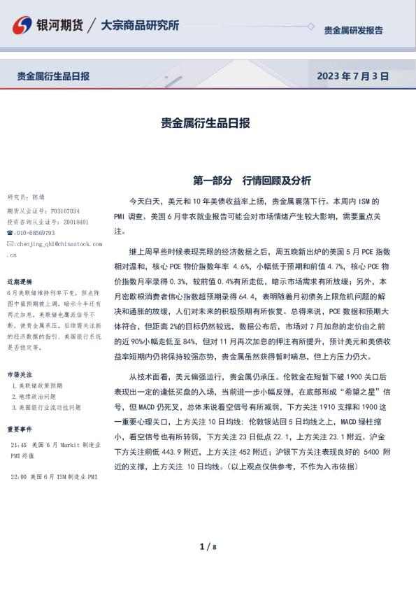 贵金属衍生品日报