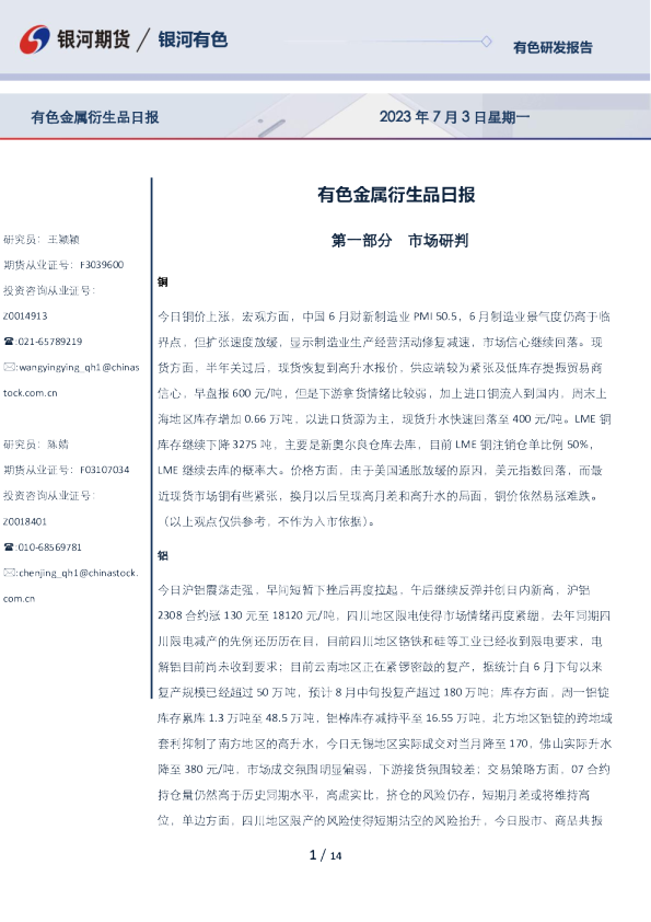 有色金属衍生品日报