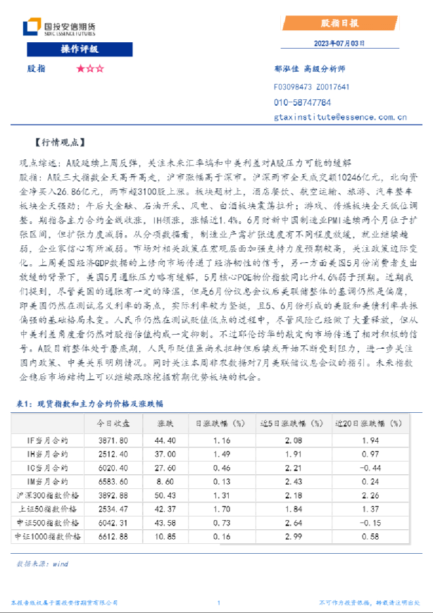 安信期货股指日报