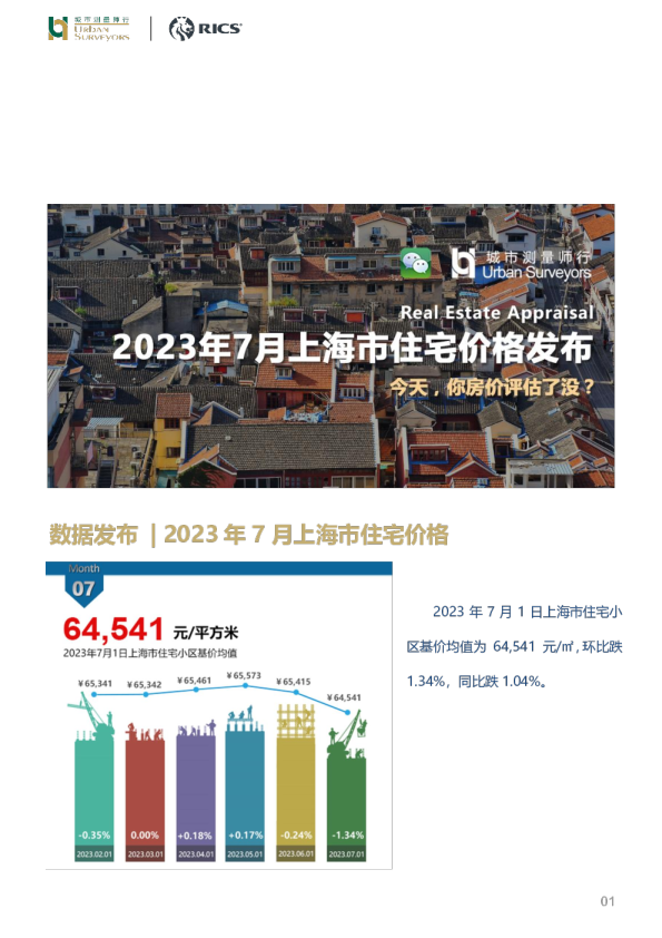 房地产行业：2023年7月上海市住宅价格
