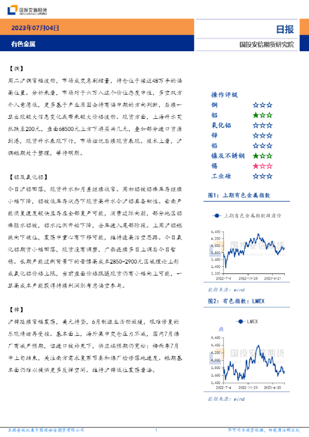 国投安信期货有色金属日报
