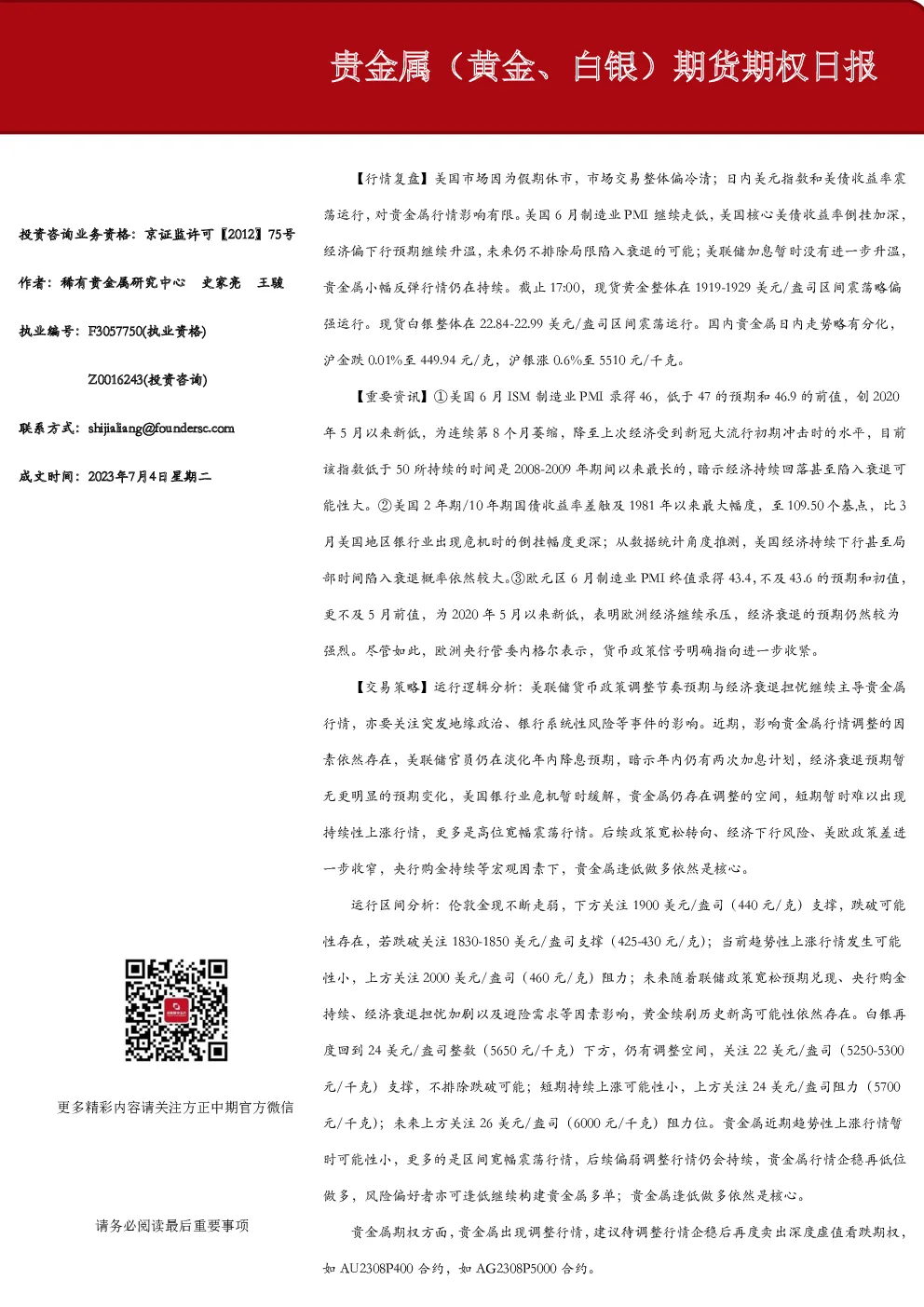 贵金属（黄金、白银）期货期权日报