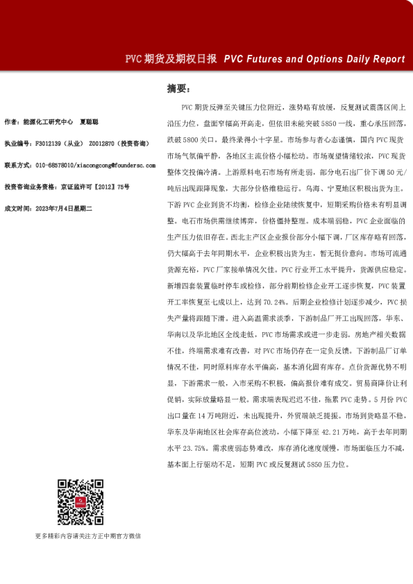 PVC期货及期权日报