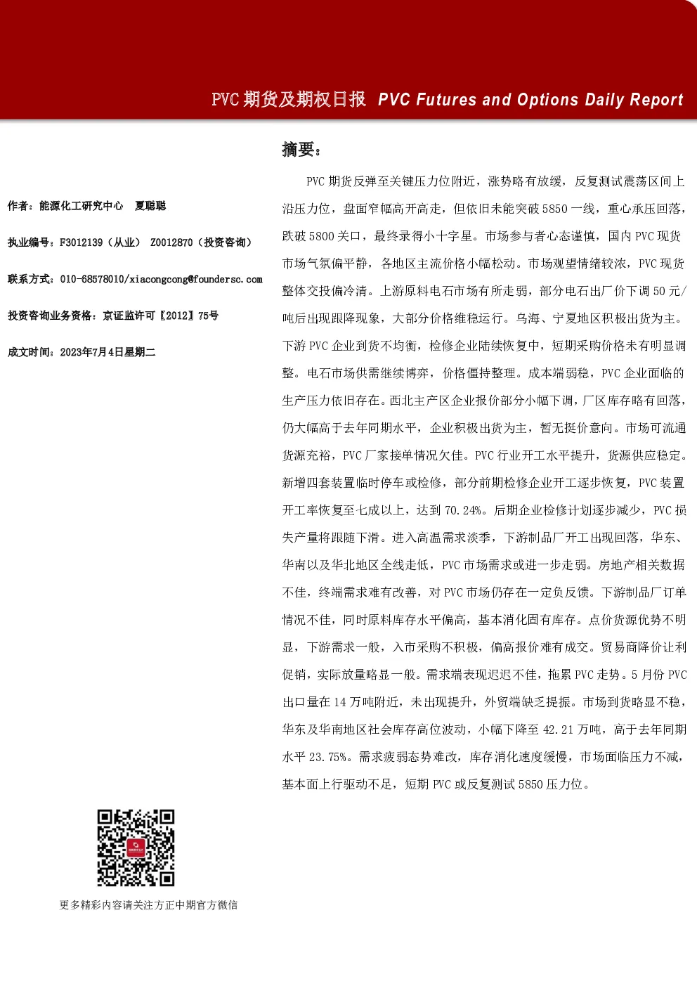 PVC期货及期权日报