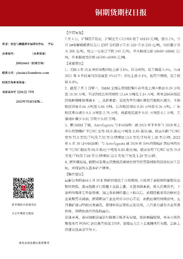 铜期货期权日报