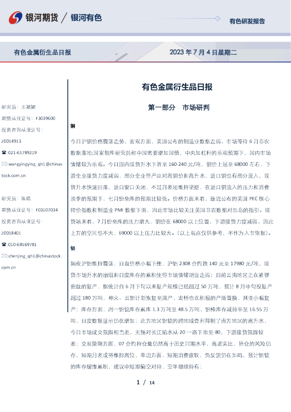 有色金属衍生品日报