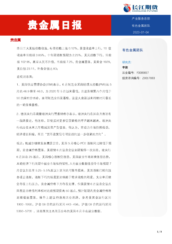 贵金属日报