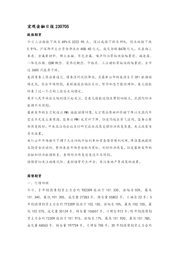 宏观金融日报