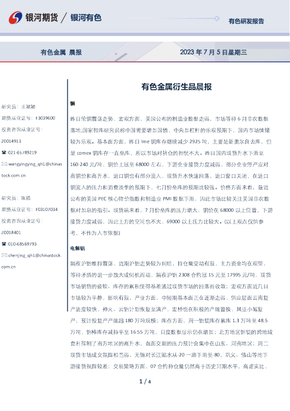 有色金属衍生品晨报