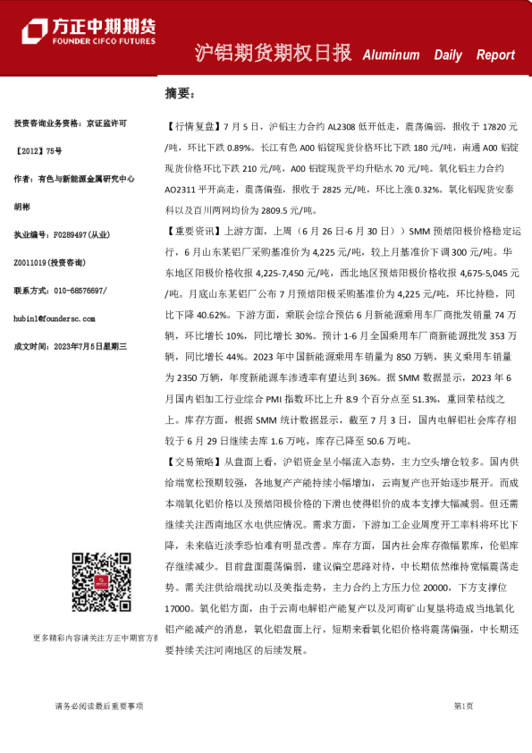 沪铝期货期权日报