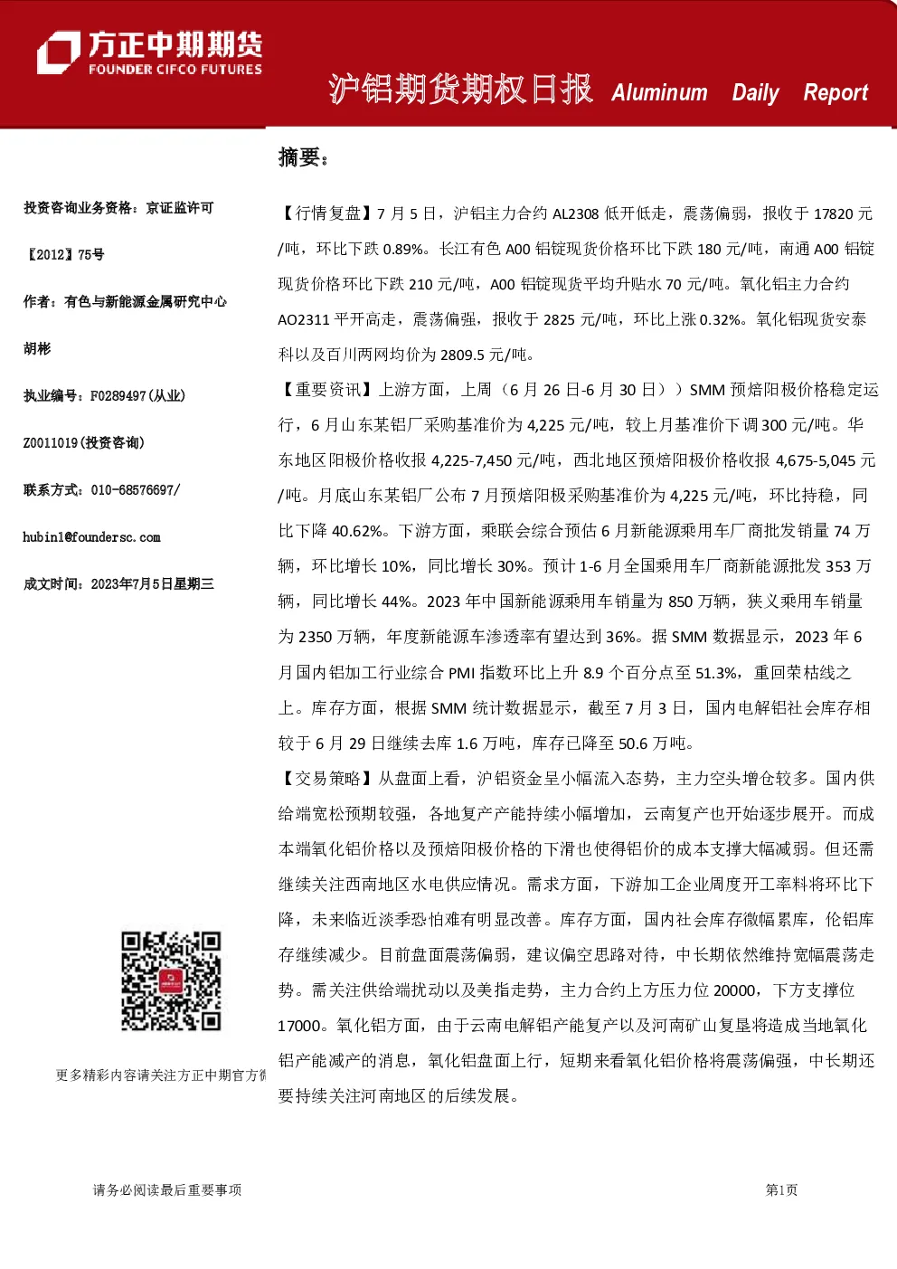 沪铝期货期权日报