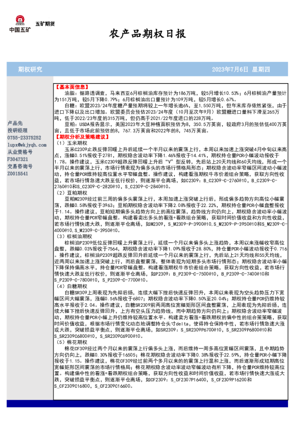 农产品期权日报