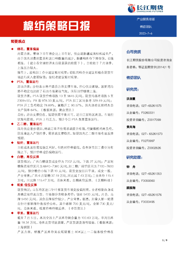 棉纺策略日报