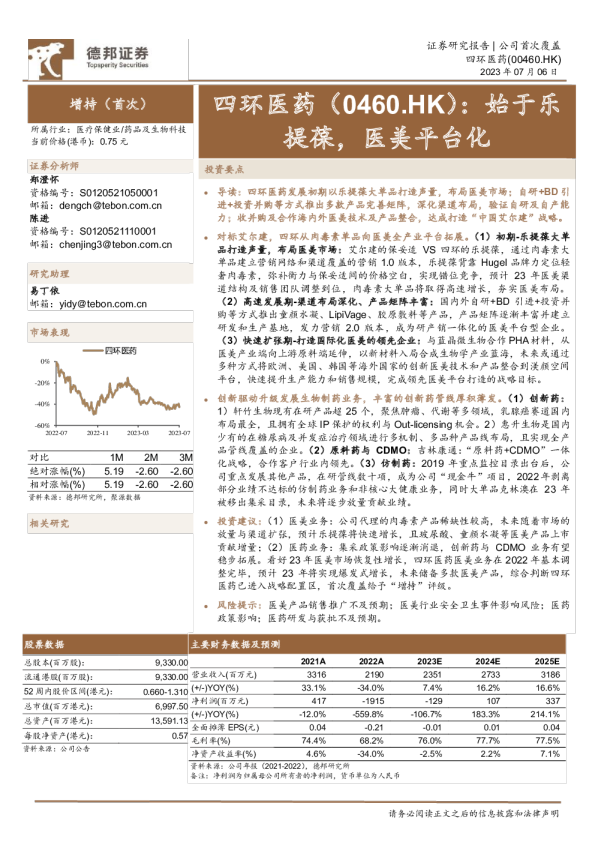始于乐提葆，医美平台化