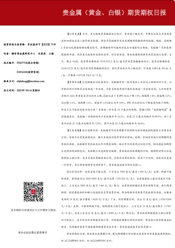 贵金属（黄金、白银）期货期权日报