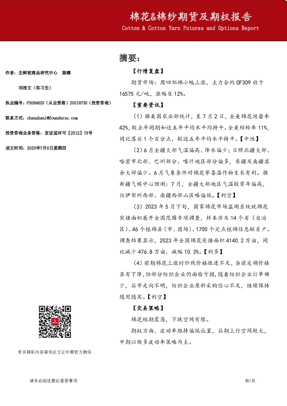 棉花&棉纱期货及期权报告