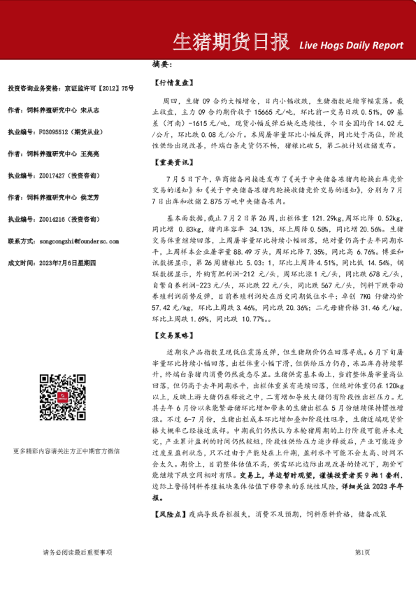 生猪期货日报