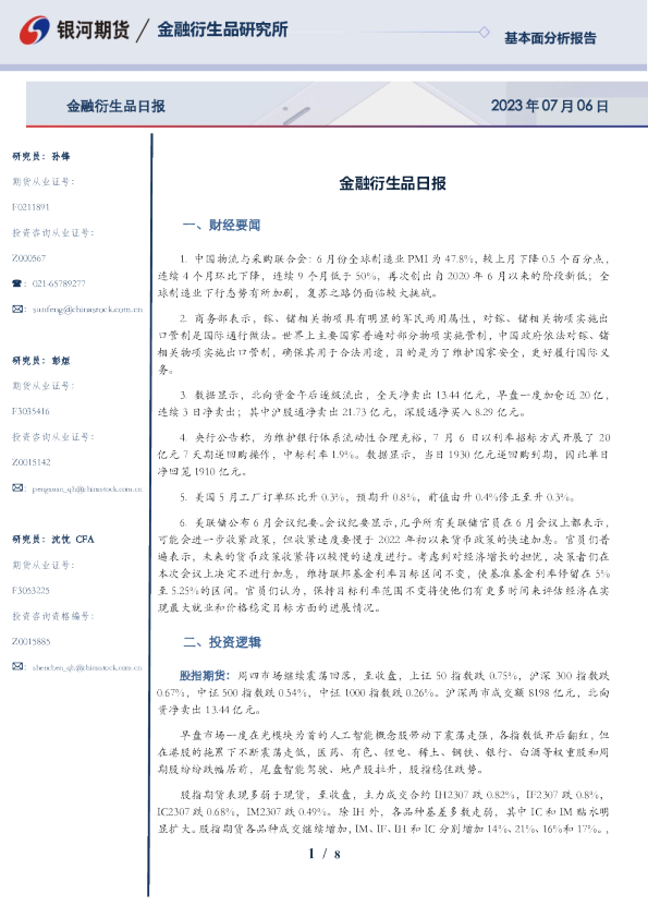 金融衍生品日报