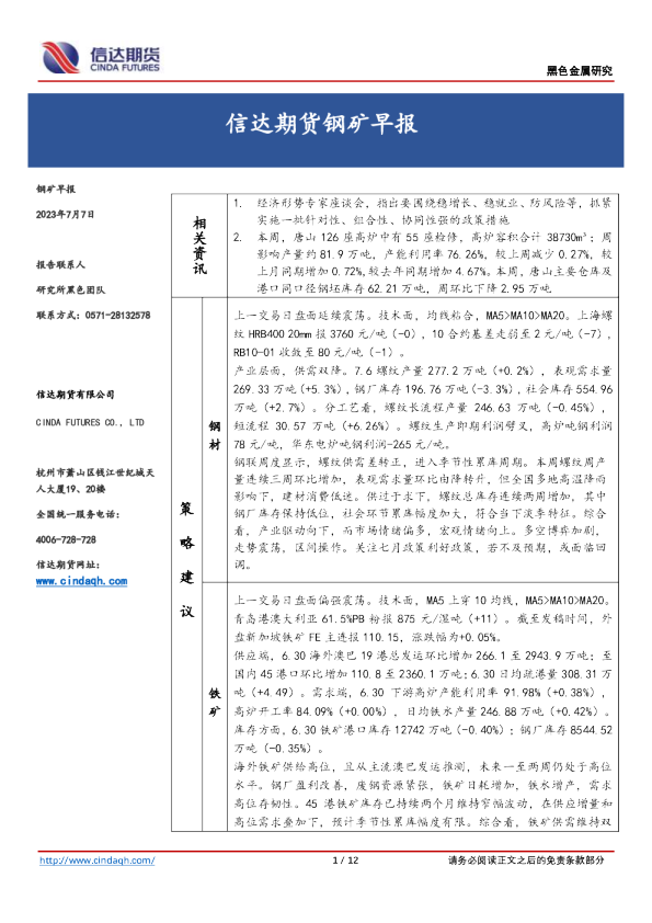 钢矿早报