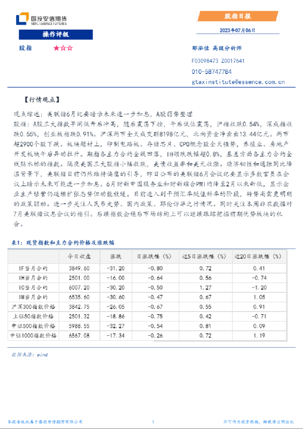 安信期货股指日报