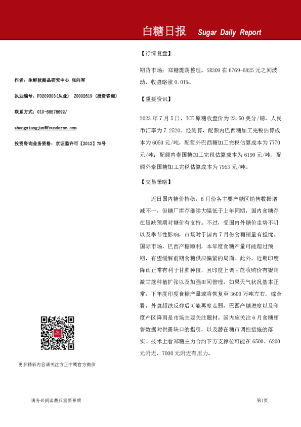 白糖日报