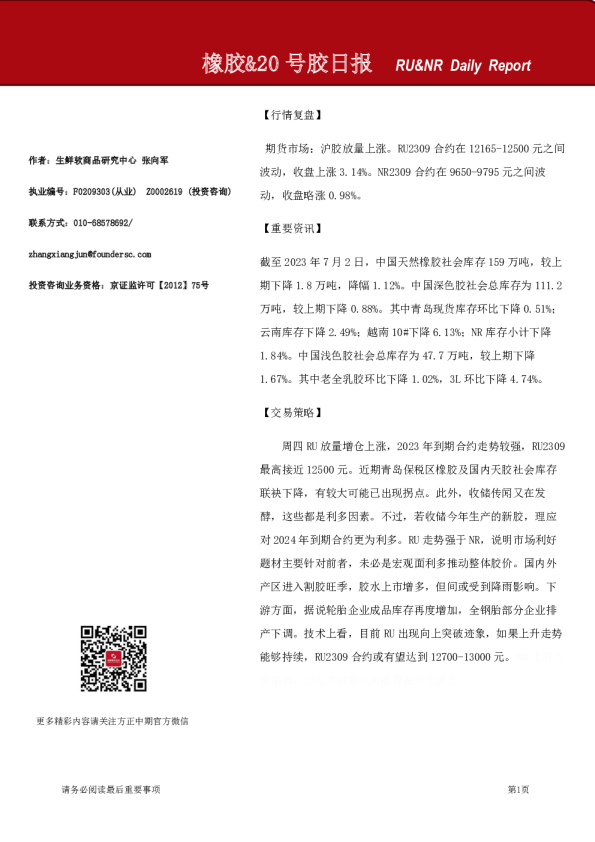 橡胶&20号胶日报