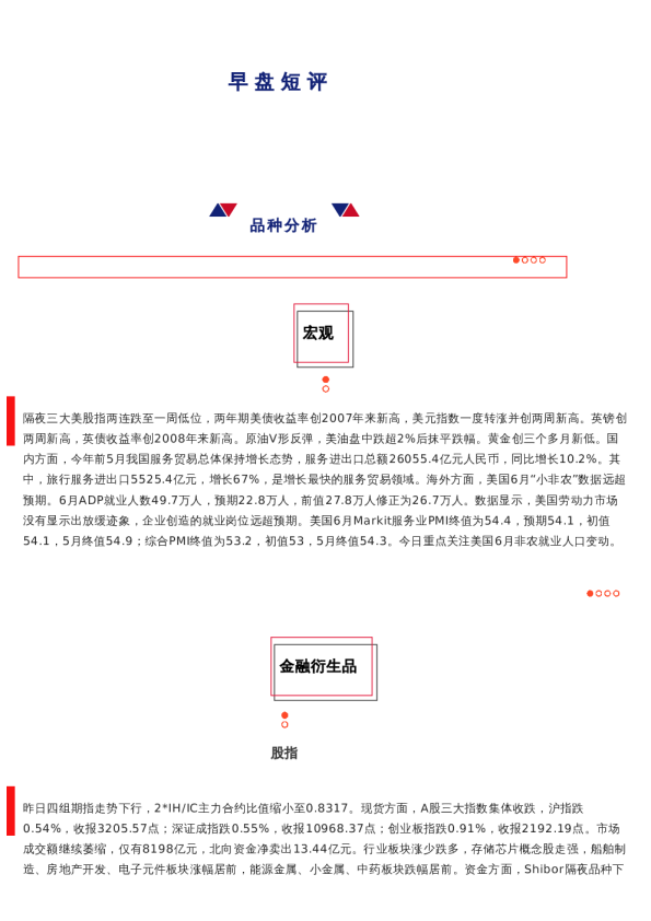 上海中期期货——早盘策略20230707