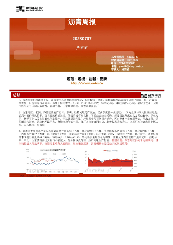 沥青周报