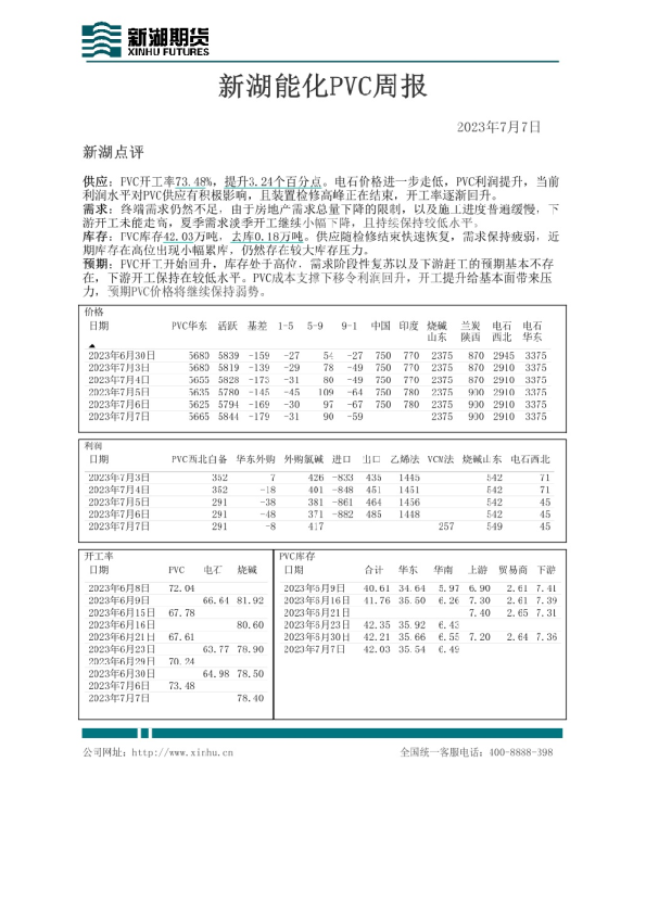 新湖能化PVC周报