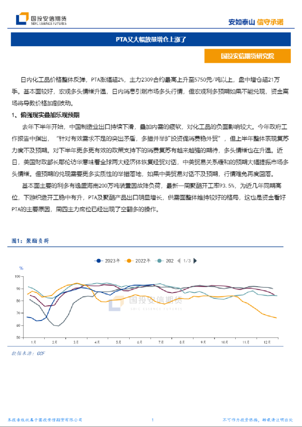 PTA又大幅放量增仓上涨了