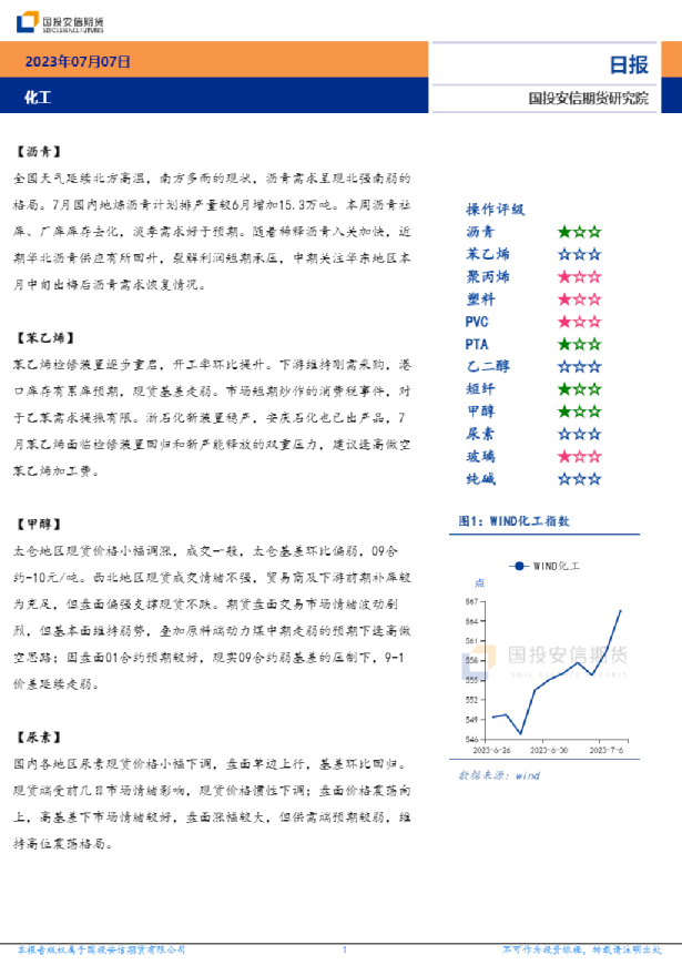 安信期货化工日报
