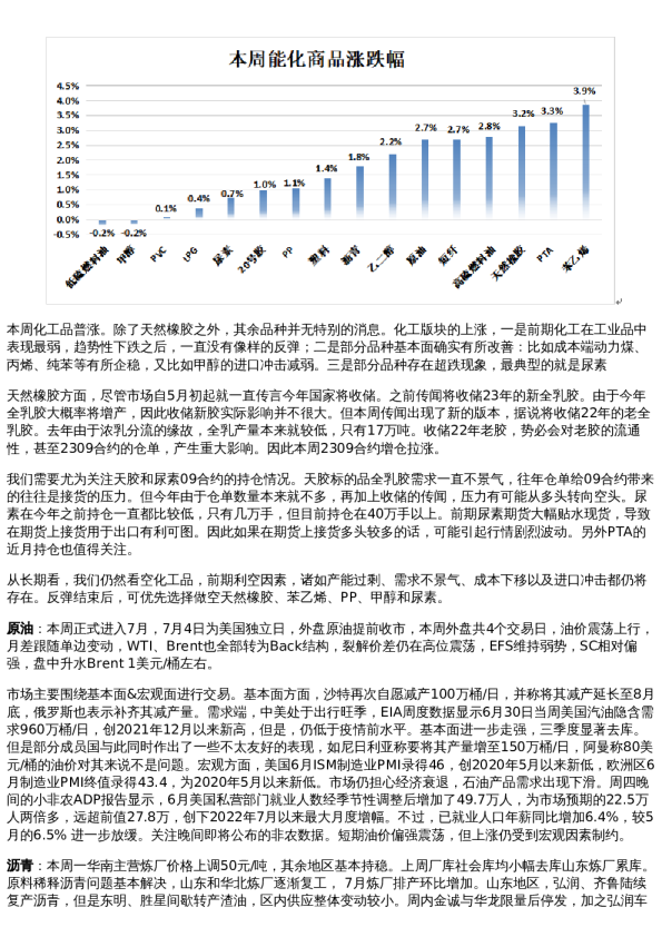 专题 | 新湖期货“能化汇”