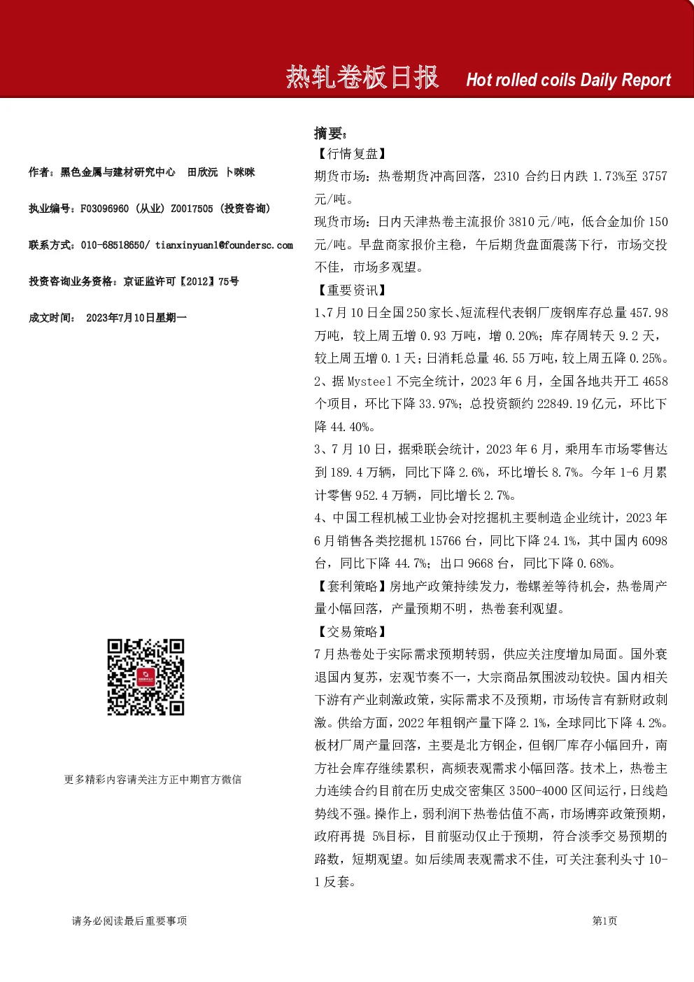 热轧卷板日报