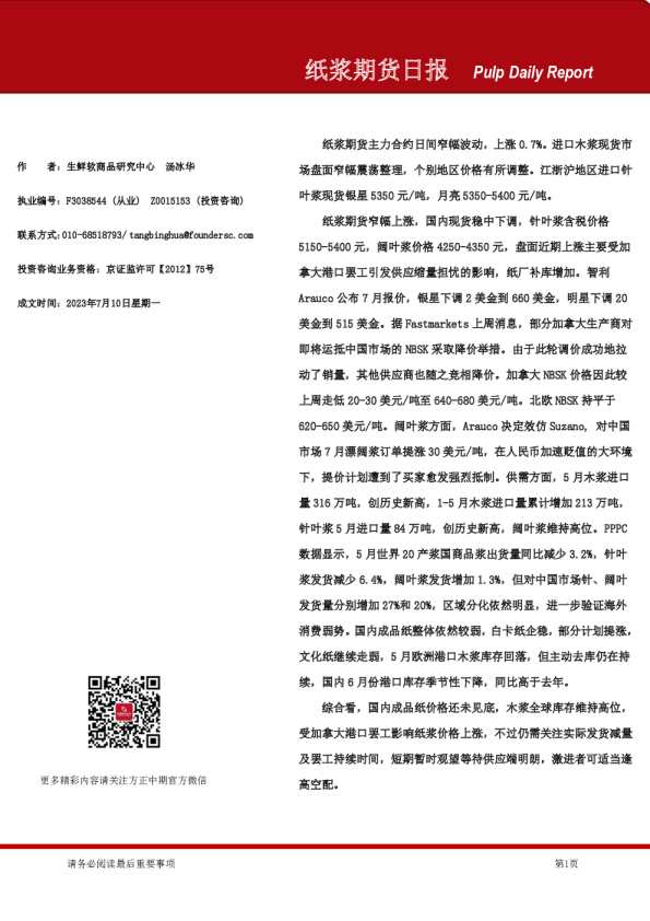 纸浆期货日报