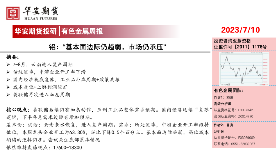 有色金属周报