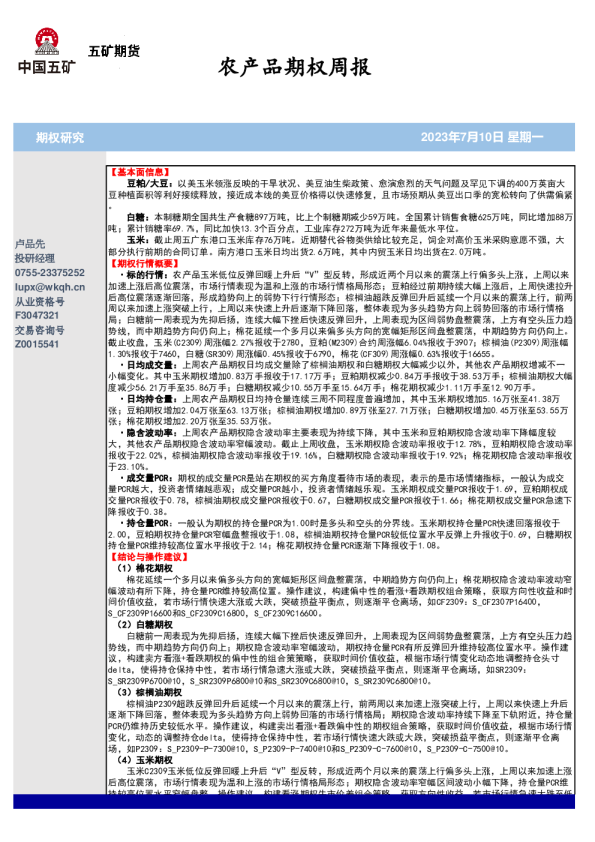 农产品期权周报