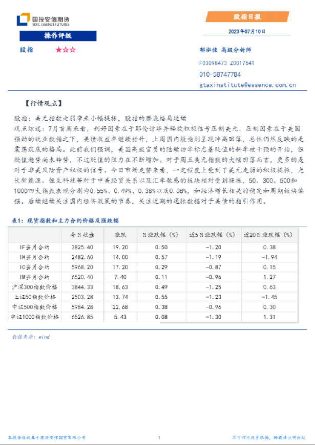 国投安信期货股指日报