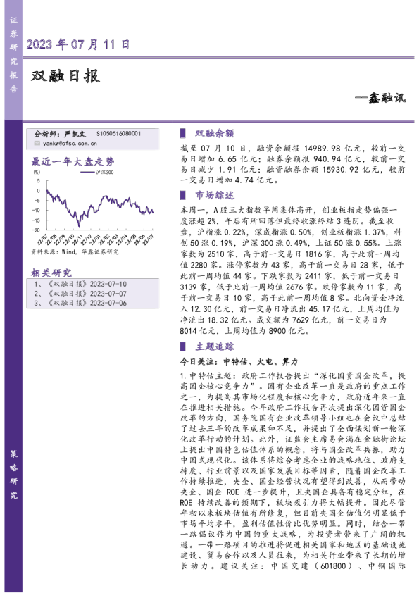 鑫融讯：双融日报
