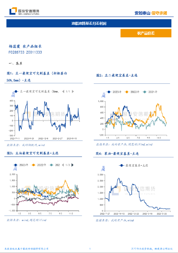 油脂油料基差月差利润