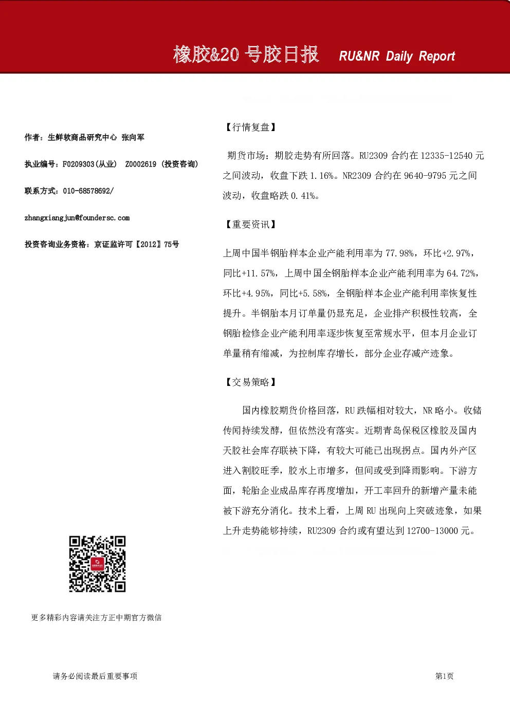 橡胶&20号胶日报