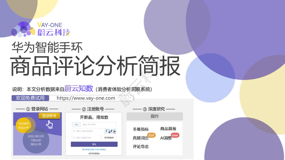 华为智能手环商品评论分析简报