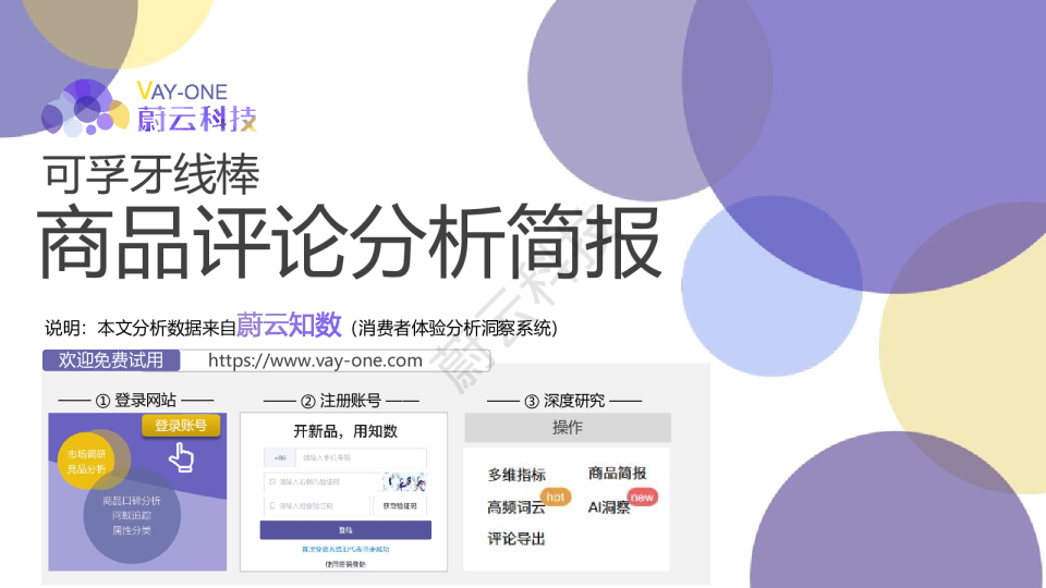 可孚牙线棒商品评论分析简报