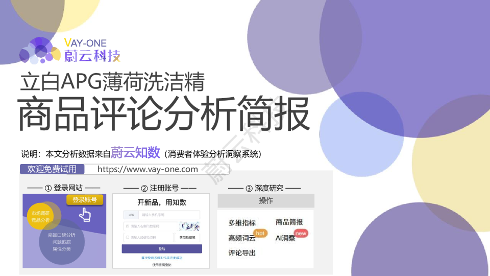 立白APG薄荷洗洁精商品评论分析简报