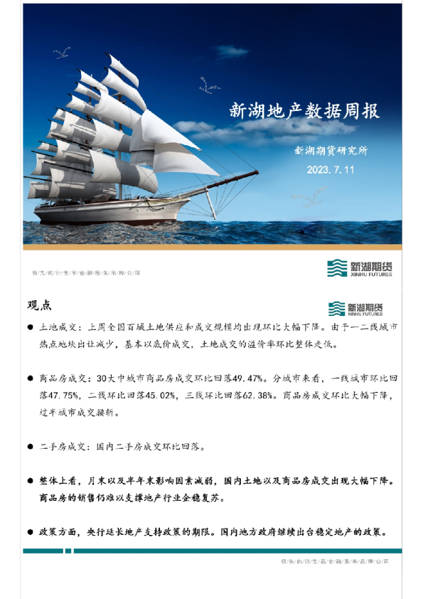 地产数据周报