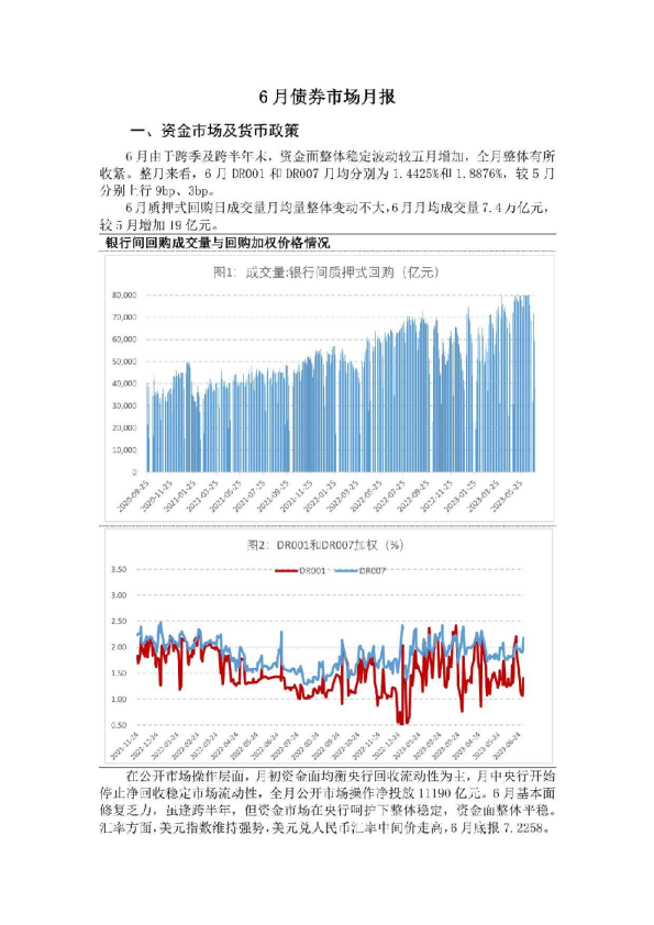 6月债券市场月报
