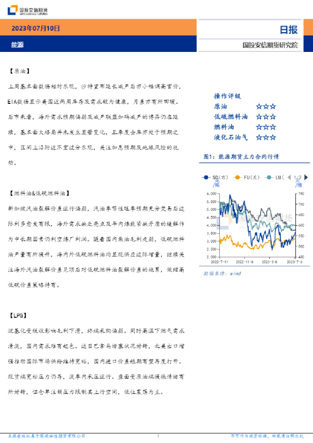 能源日报