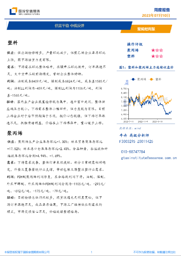 聚烯烃周报：供需平稳，中线反弹