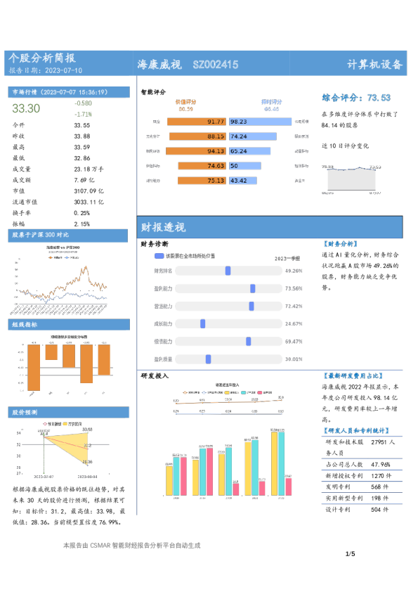 个股分析简报-海康威视