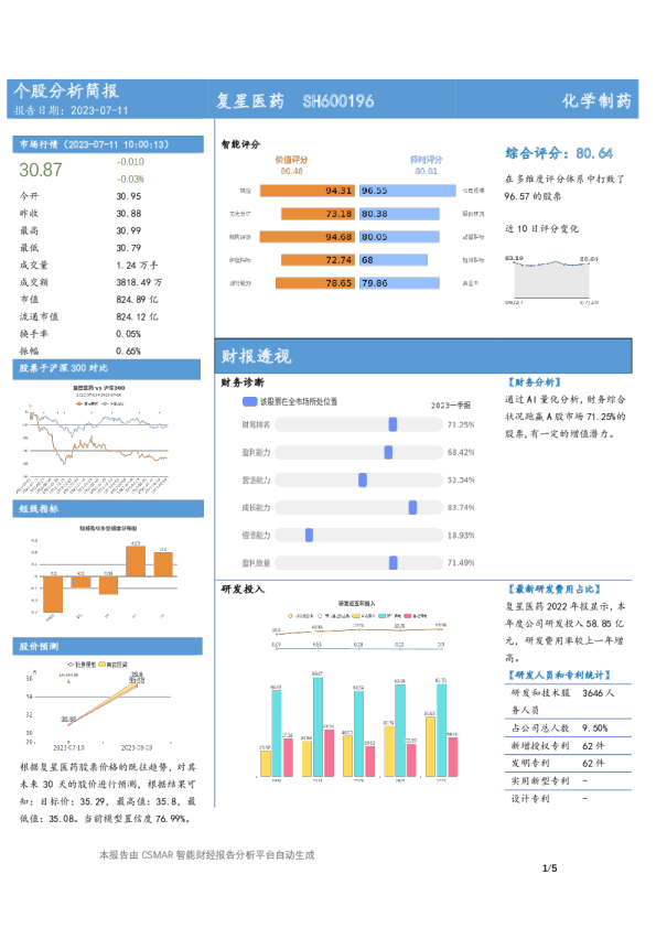 个股分析简报-复星医药